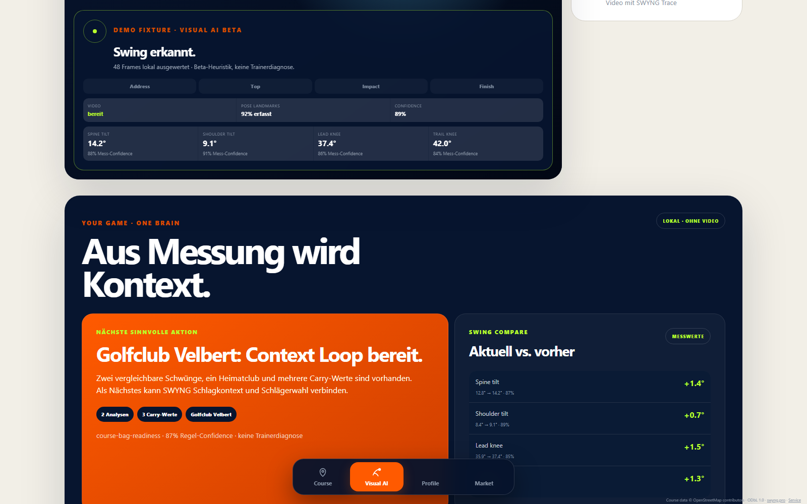 SWYNG Visual AI Beta mit lokaler Videoverarbeitung, Swing Compare und sichtbarer Mess-Confidence