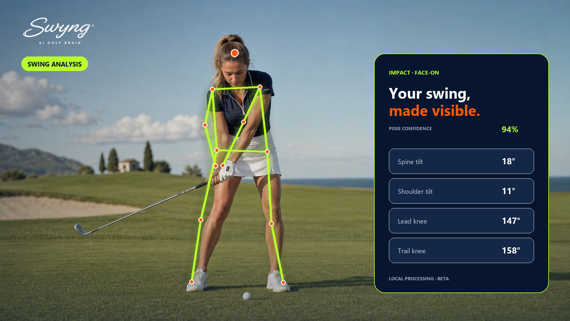 Golferin mit SWYNG Visual AI Pose Overlay und beispielhaften Schwungmetriken